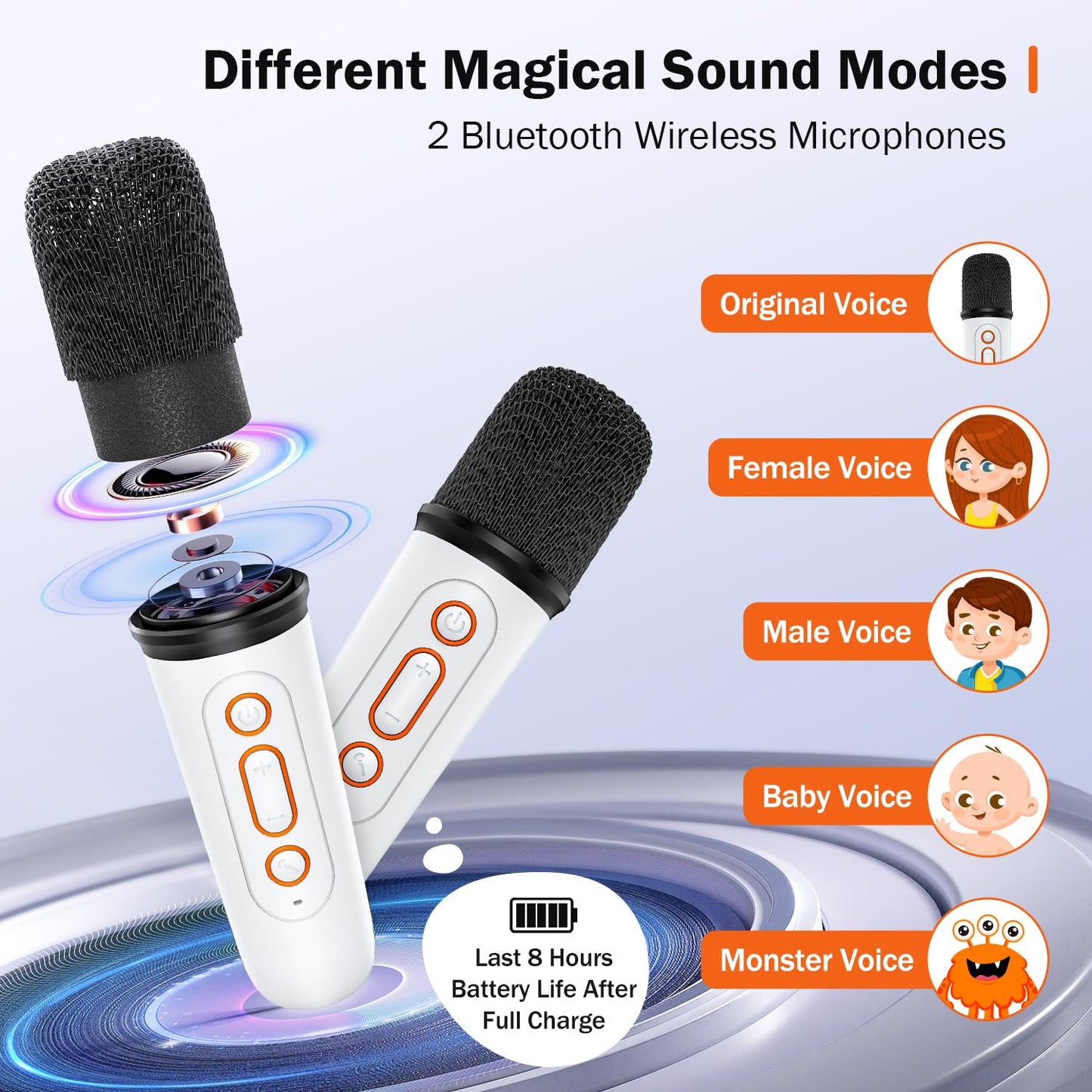 Eaglestone Mini Karaoke Machine For Kids Adults With 2 Wireless Microphones, Portable Bluetooth Speaker 5.3 With Lights 5 Voice Changes, Toddler Teens Toys, 3 4 5 6 7 8 + Year Old Girl Birthday Gifts