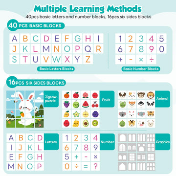 HOPANDOS 56PCS Building Blocks Alphabet & Number Stacking Blocks for Toddlers with Storage Pull Toy Car & ABC Cards Preschool Early Learning & Educational Toys Baby Kids Birthday STEM Toys 3 4 5 6