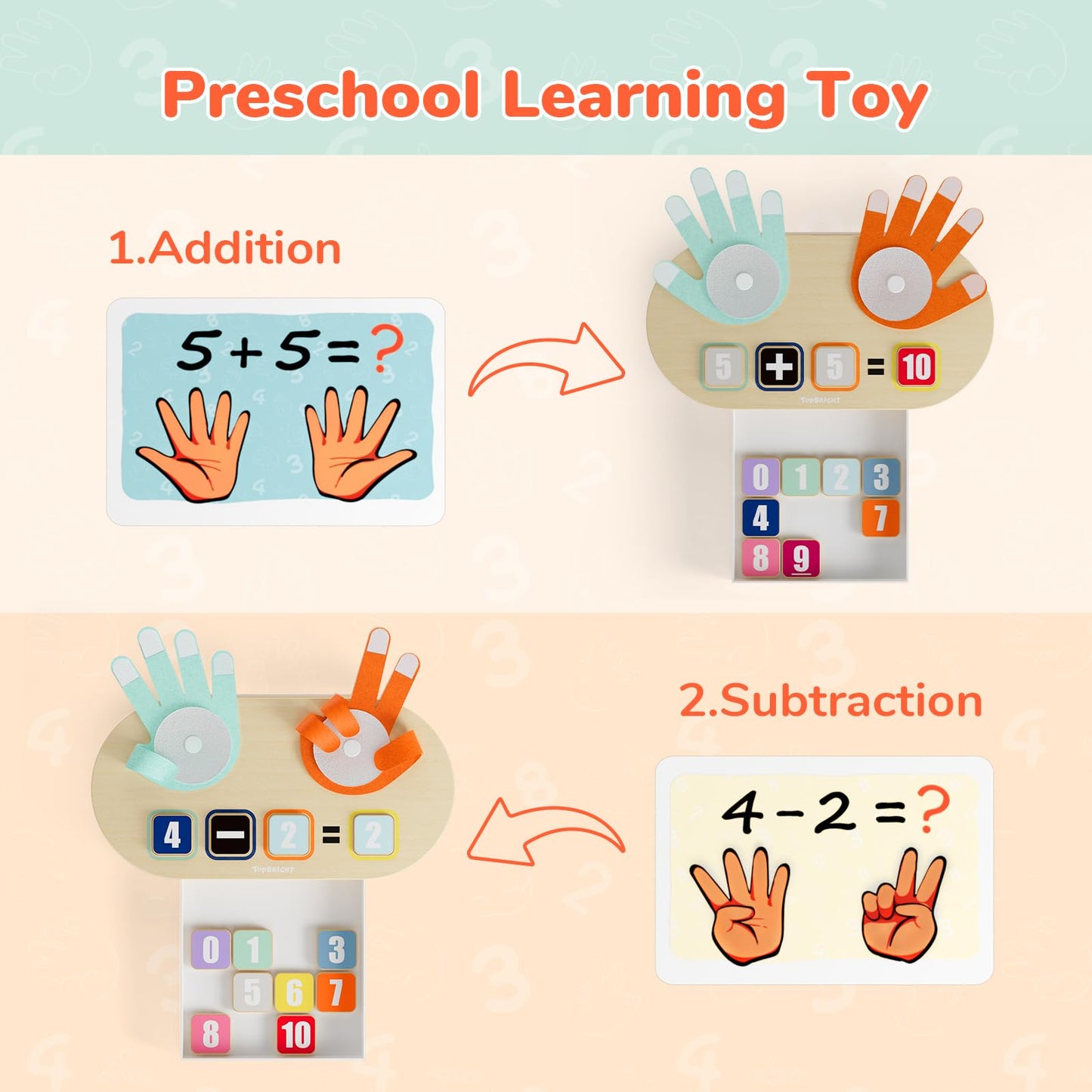 Top Bright Educational Learning Number Toy For Toddler - Finger Counting Math Toys, Homeschool Supplies For Math Manipulates, Teaching Early Education Toys For Kid Age 3+, Montessori Toy For Toddler