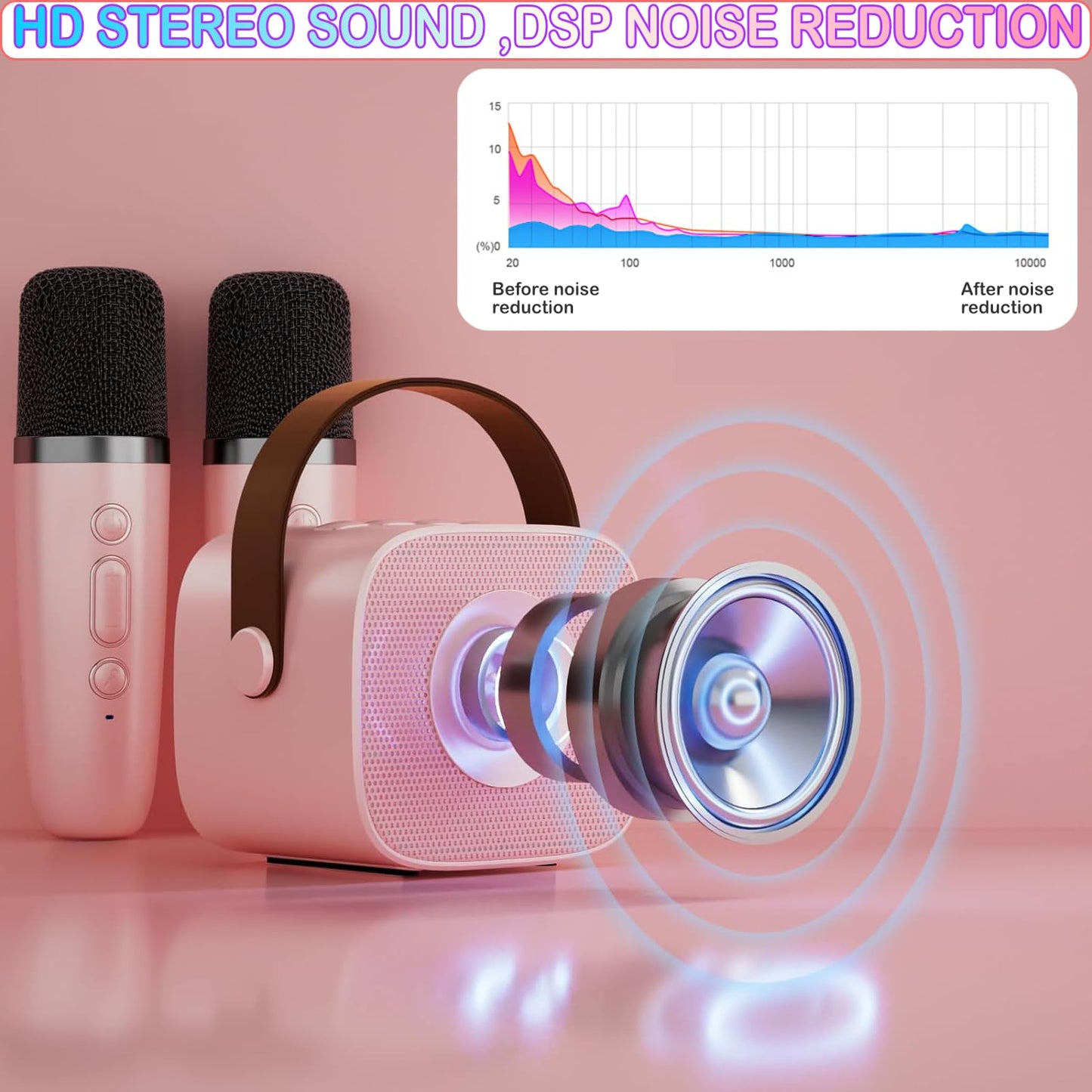 Mini Karaoke Machine For Kids Age 4-12, Bluetooth Speaker With 2 Wireless Microphone & Led Lights, Christmas Birthday Gifts For
