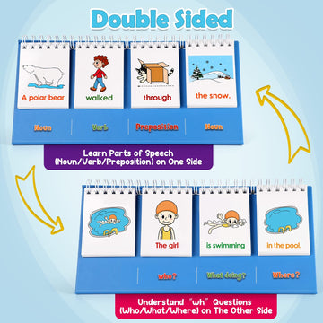 Aizweb Sentence Building for Kids - Large Phonics Reading Games for Preschool & Kindergarten, Speech Therapy & Special Education Supplies