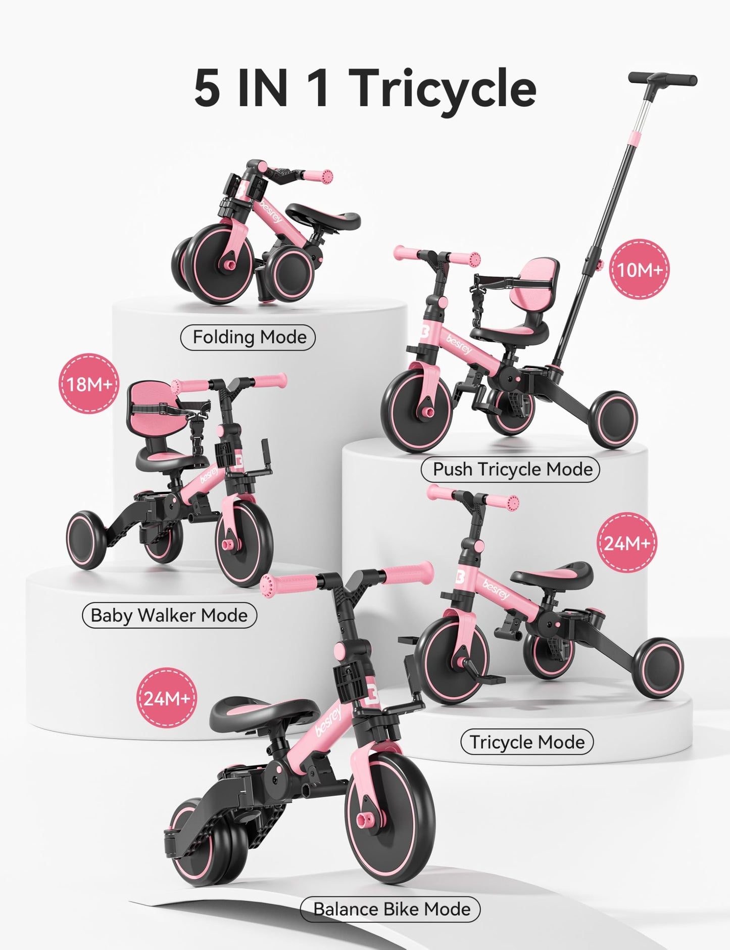 besrey 5 in 1 Toddler Bike, Toddler Tricycle for 1-3 Year Old, Trike with Push Handle, Backrest and Safety Belt, Birthday Gifts