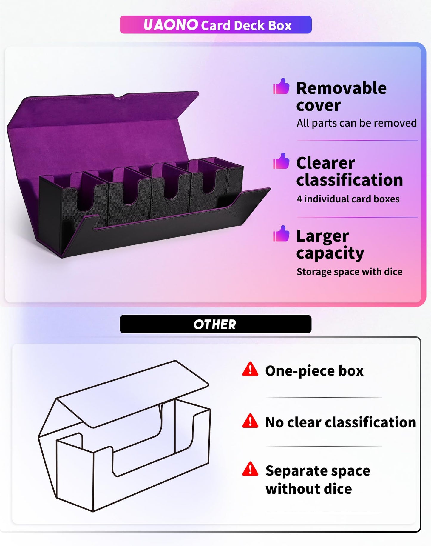 Uaono Card Deck Box With Dice Tray For Mtg, 5 In 1 Card Deck Case Holds 800+ Unsleeved Cards, Strong Magnet Card Organizer Compatible With Yugioh Tcg Sports Cards (Black Purple)
