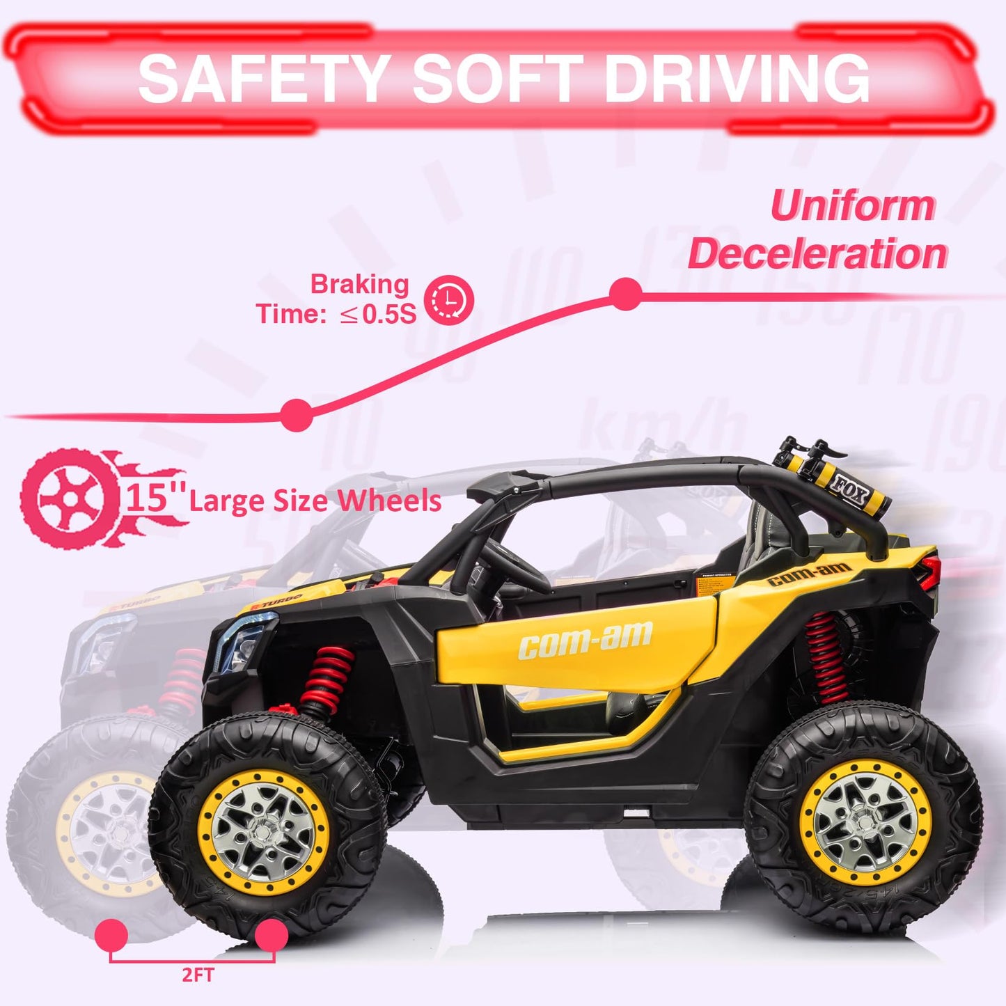 Hetoy 24V 2 Seater Kids Ride on UTV Car w/Remote Control, 4WD Powerful Electric Vehicle with 4x75W Motors, 4 Shock Absorbers, Le