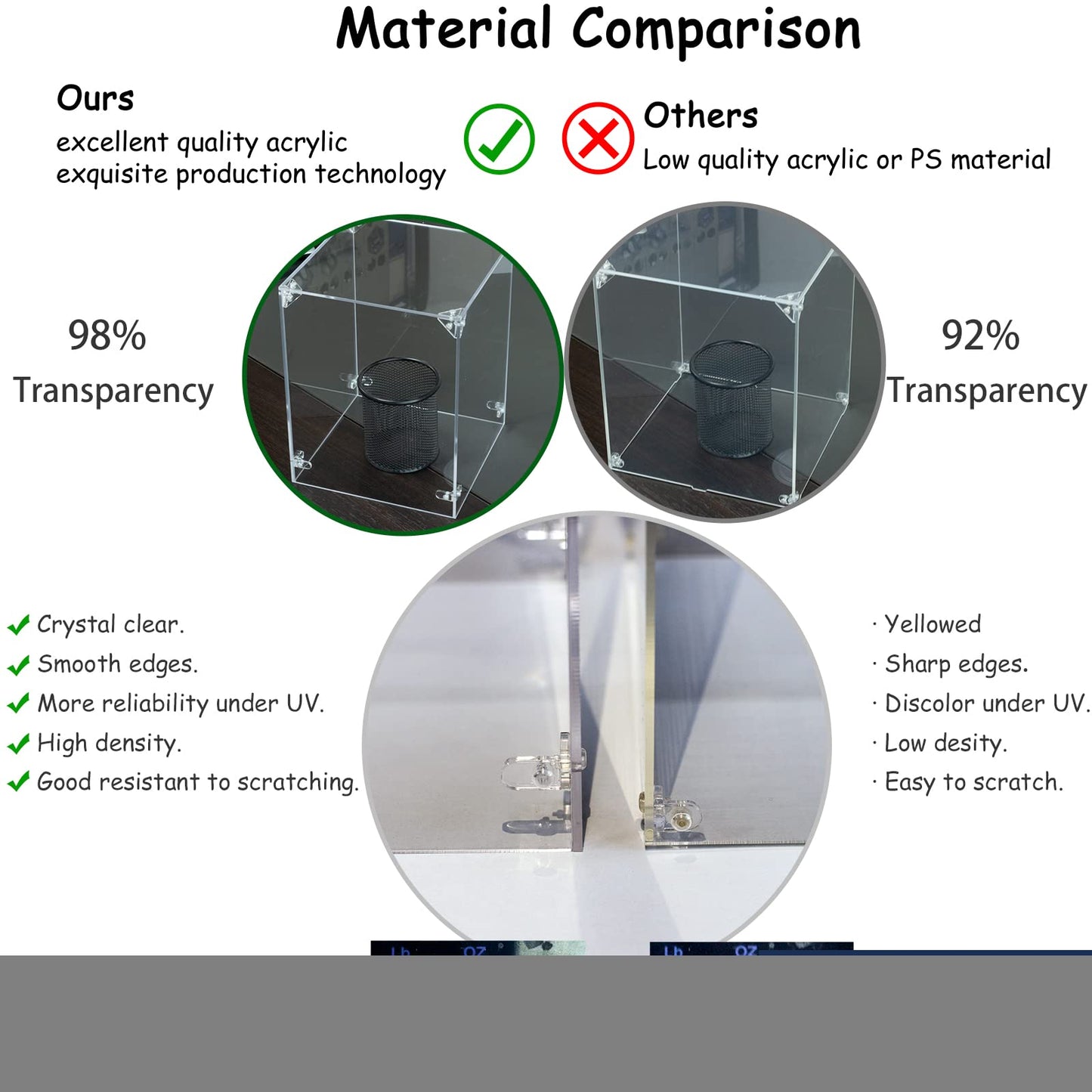 Gemutlich Acrylic Display Case 3Mm Thickness Inner 15 X 8 X 7 Inches, Solid Wooden Base Dustproof Clear Display Box Showcase For