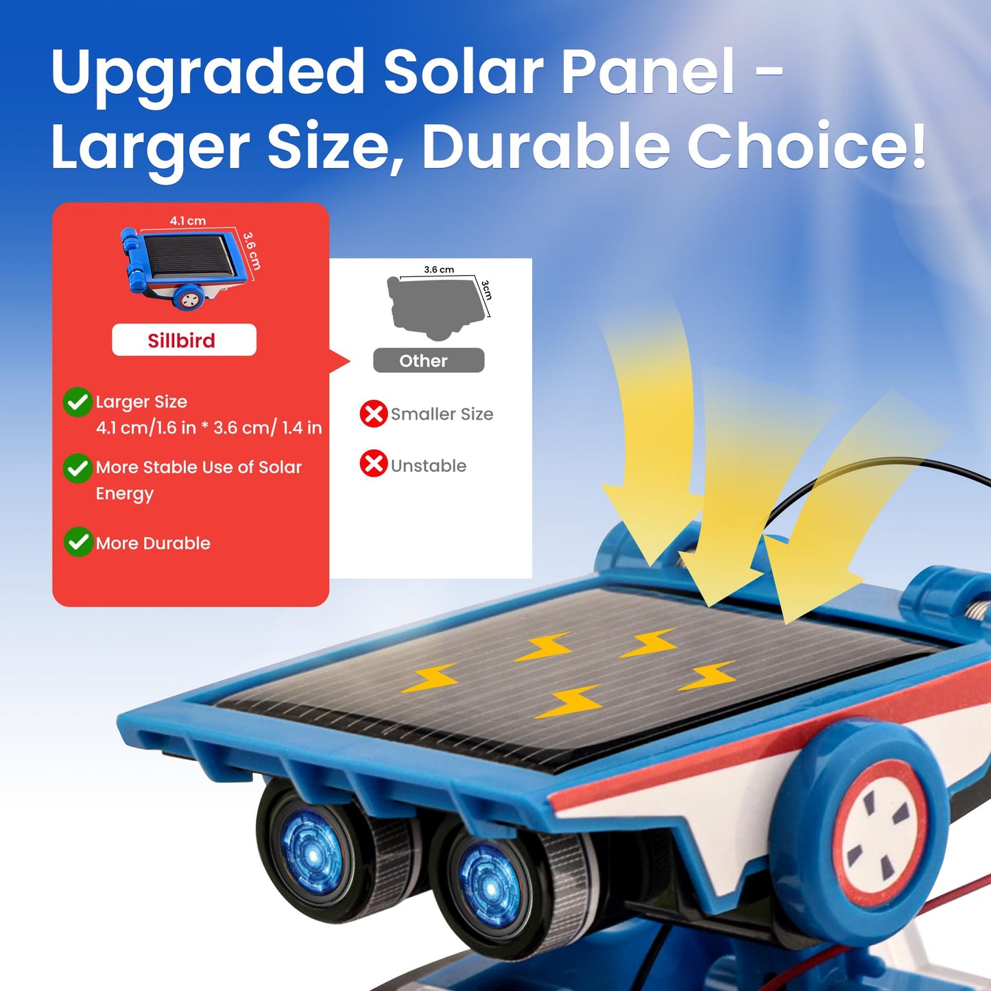 Sillbird Solar Robot Building Kit Stem Gift For Boys Aged 8-12, 12-In-1 Diy Science Educational Robotic Toys For Kids Teens Birt