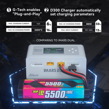 Gens Ace Lipo Battery Charger IMARS D300 G-Tech Series Smart Dual Lipo Charger 16A AC 300W DC 700W Lipo Charge(White)
