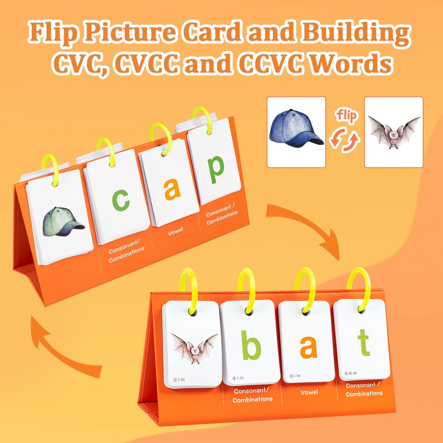 Alened Phonics Flash Cards Learn To Read Cvc Word Builder Games, Sight Words Games For Kindergarten Classroom Supplies, Preschoo