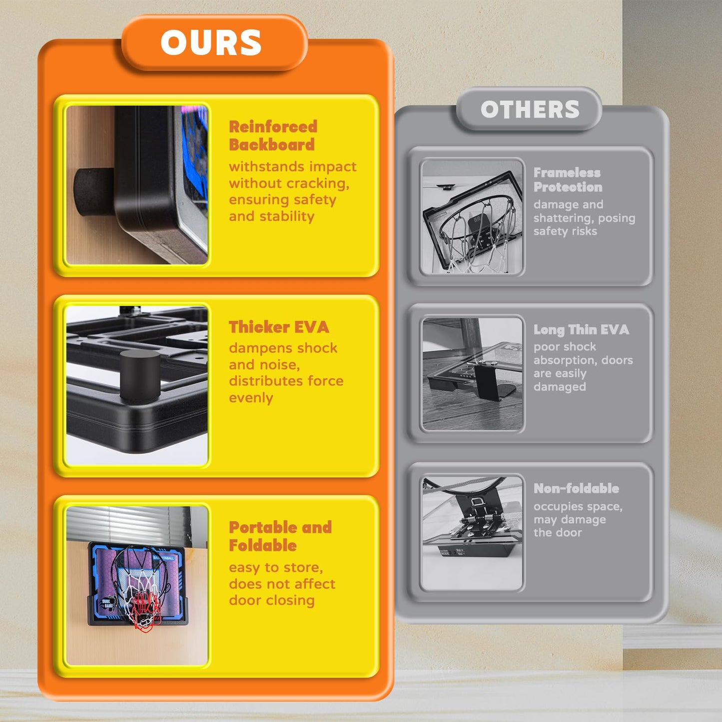 Badgoal Indoor Basketball Hoop Toy For Kids - Mini Basketball Hoops With Scoreboard&4 Balls, Anti-Impact Backboard&Music Lights,