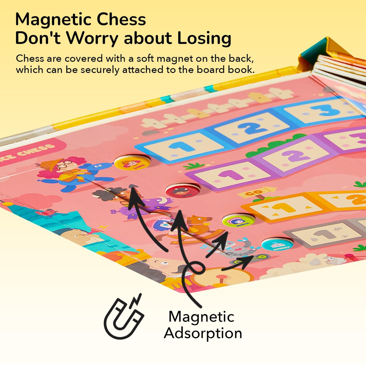 Mideer 6-In-1 Magnetic Board Game Set, Portable Board Game Book, Beginner Classic Board Games Chess Set For Kids, Travel Road Trip Game For Ages 3 4 5 6 - Museum Adventure