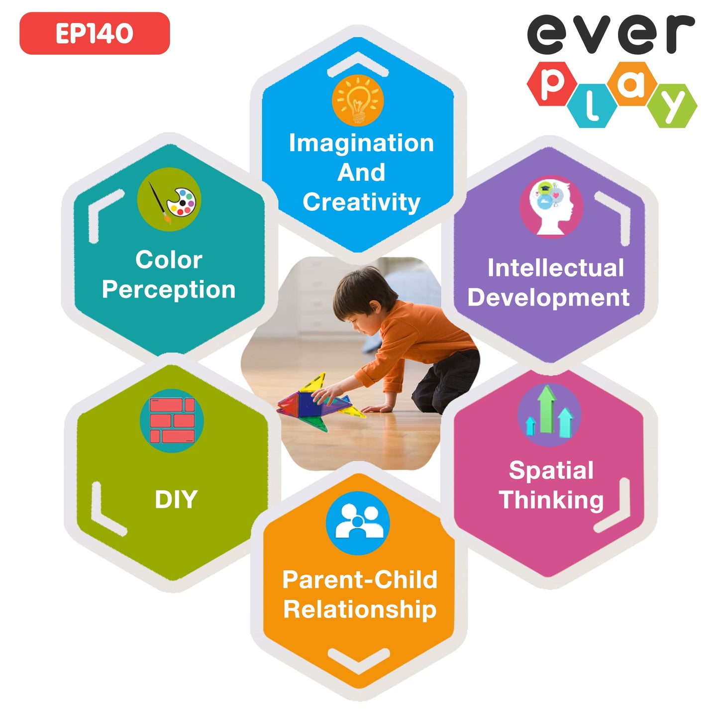 Everplay 140 pc Castle Rocket Magnetic Tiles with Car Set Building Block Toys STEM Educational Learning Magnet Toy Preschool Mon