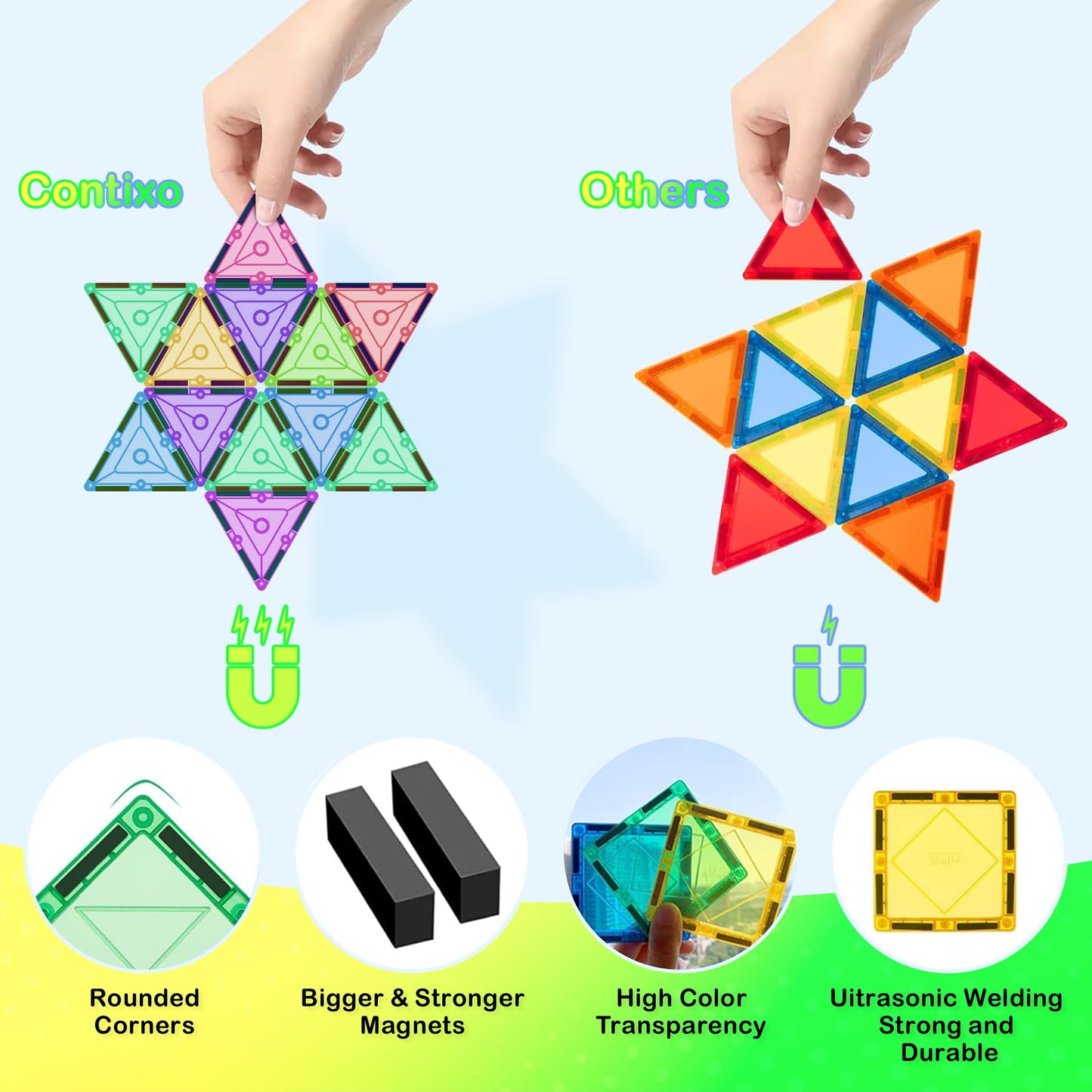 Contixo ST4 Magnetic Tiles - 112 PCs 3D Building Blocks STEM Construction Creativity, Imagination, Recreational, Educational Bui