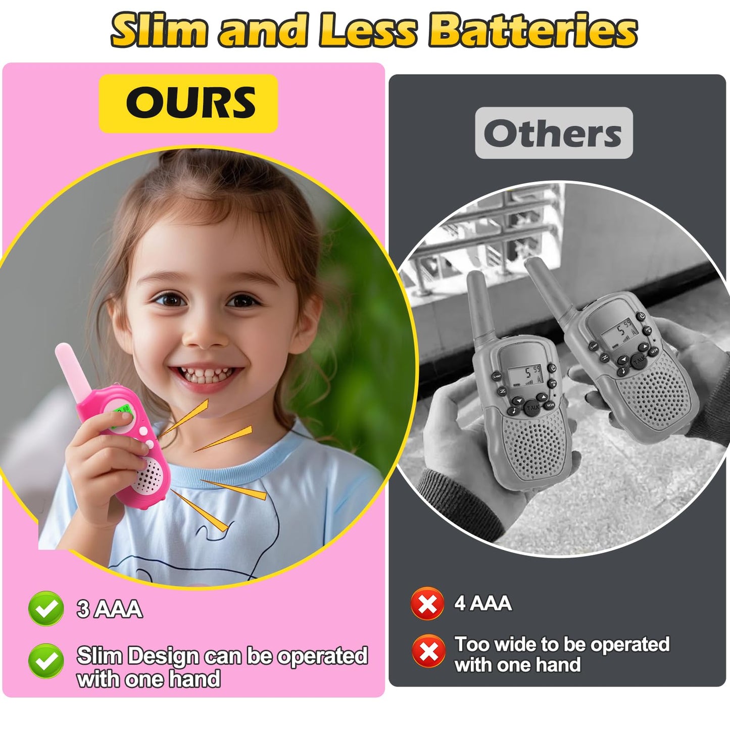 Voopon Walkie Talkies For Kids 22 Channels Long Range 2 Way Radio Toys For 3-12 Ages With Lcd Flash Light,Birthday Gifts For 4 5