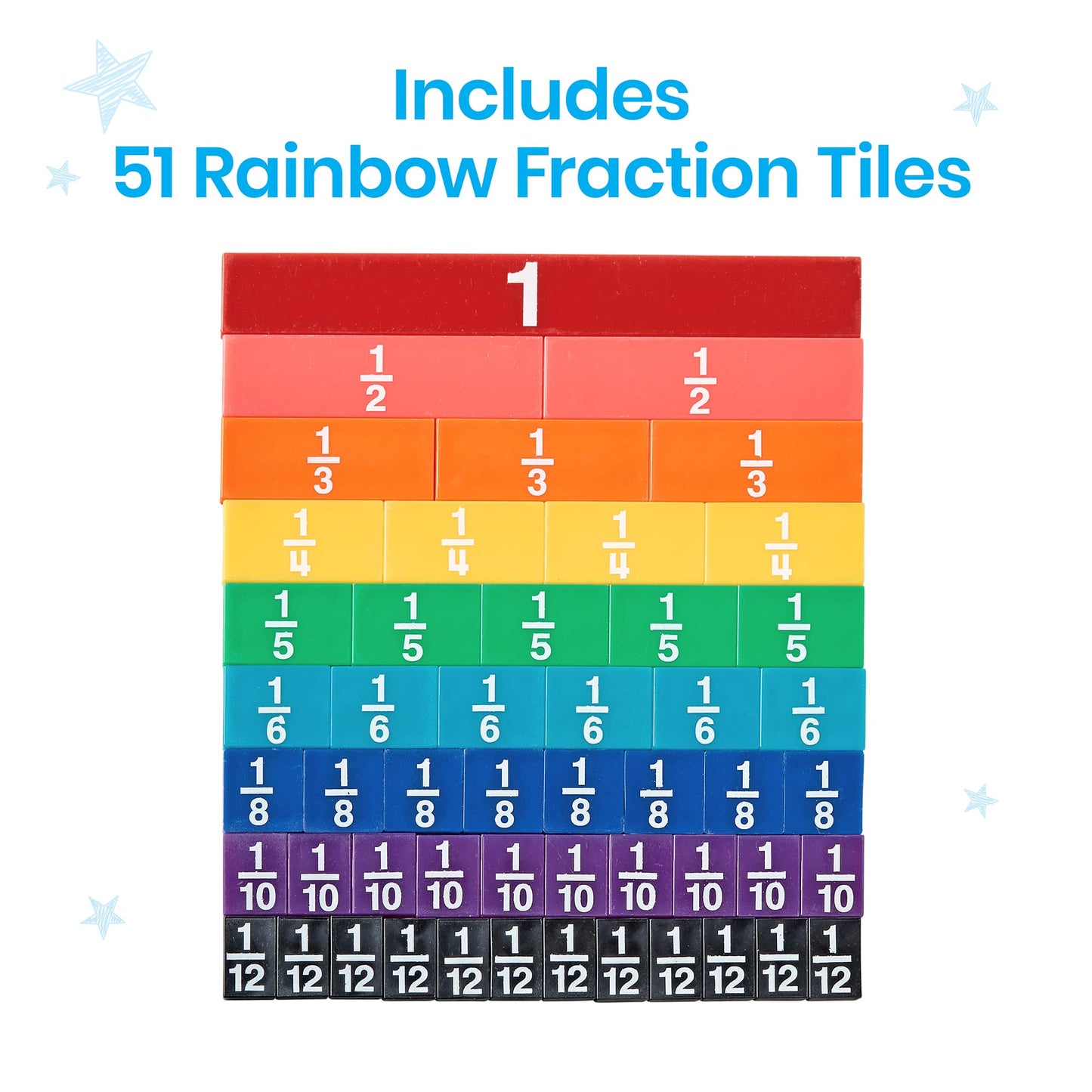 Hand2Mind Plastic Rainbow Fraction Tiles, Montessori Math Materials, Fraction Manipulatives, Unit Fraction, Fraction Bars Math Manipulatives, Fraction Games, Homeschool Supplies (Set Of 51)