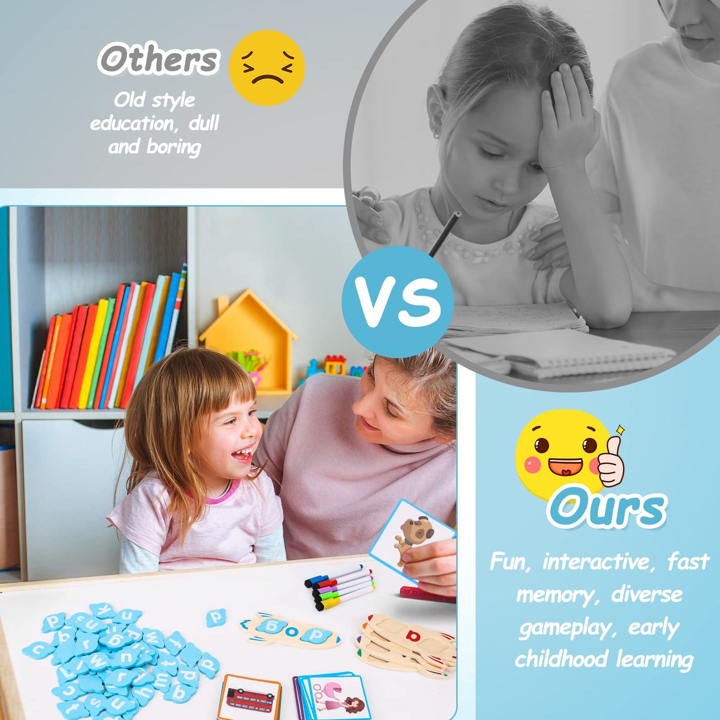Umyqaq 143Pcs Wooden Cvc Word Game, Writing & Spelling Flash Cards, Kindergarten Homeschool Supplies, Alphabet Puzzle Montessori