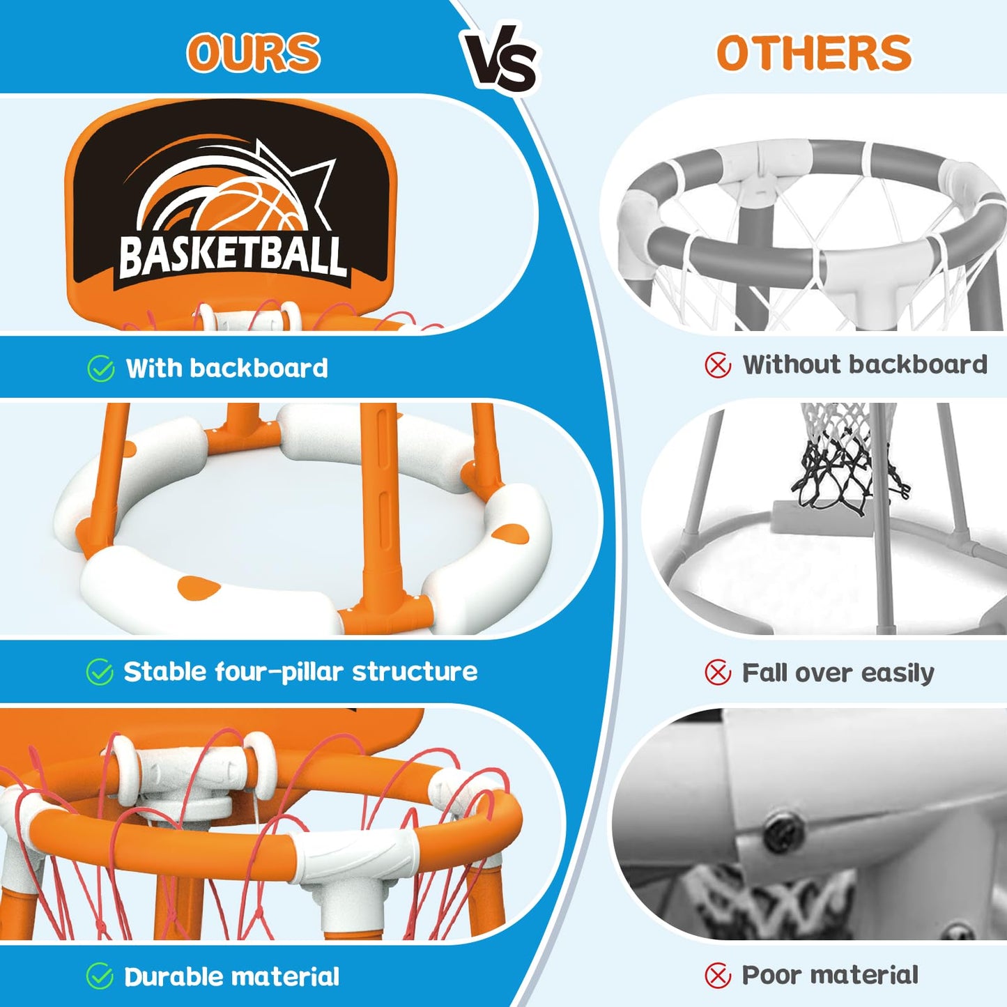 Talgic Pool Basketball Hoop Set For Pool With Backboard, 4 Balls & Pump, Pool Toys For Kids And Adults, Indoor Basketball Hoop For Toddler