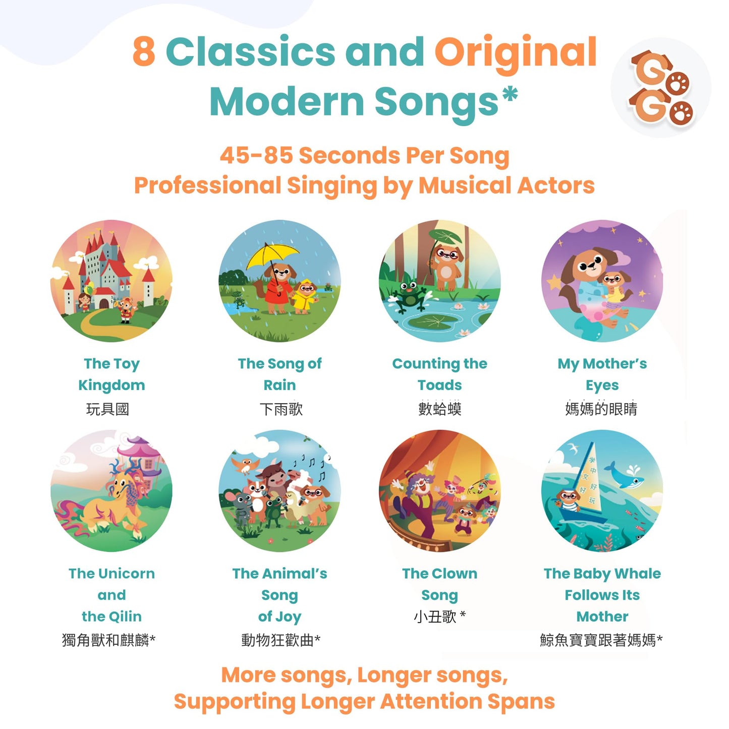 Go Go Learning Chinese Is Fun Vol 1: Bilingual Chinese English Sound Books For Kids, 8 Songs, Chinese Learning Book, Chinese Toy