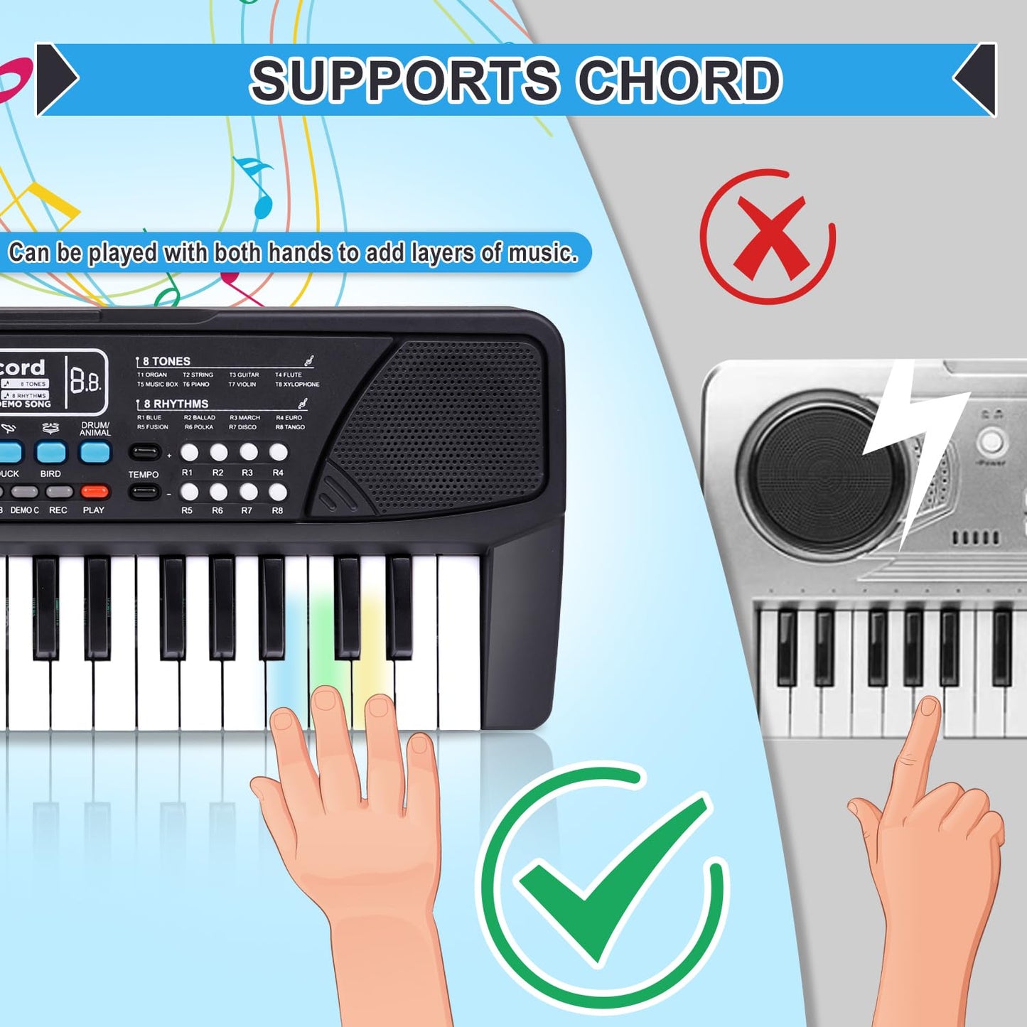 M Sanmersen Upgraded Kids Piano Keyboard 37 Keys With Microphone, Music Toys Birthday Gifts For 3 4 5 6 Year Old Boys Girls, Black