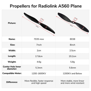 Radiolink A560 Original 2Pcs 8'' Propellers GEMFAN 8038 CCW Wing Props Replacement Accessories for RC Drone, Airplane (Set of 2)