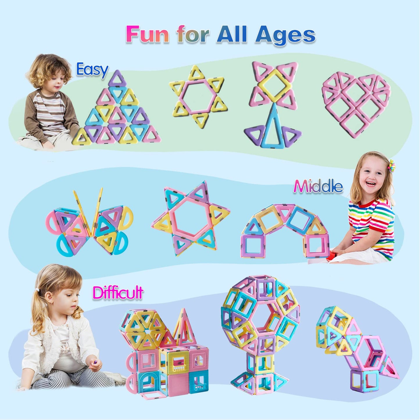 Tokblok Magnetic Tiles 100Pcs Magnetic Blocks Building Set, Magnets For Kids Preschool Child Montessori Toys Stem Learning Toys Gifts For Girls Boys 3 4 5 6 7 Years