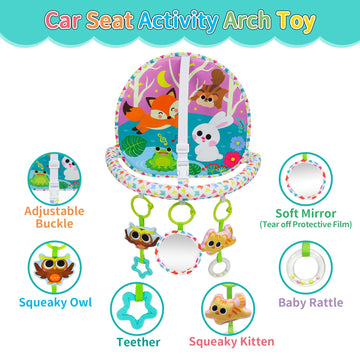 Okooko Car Seat Toy Rear Facing Car Seat Toy Baby Travel Toy Double-Sided With Baby Mirror Plush Toys Rattle Teether Thickened Pad Adjustable Sensory Toy For Newborn Baby Infant
