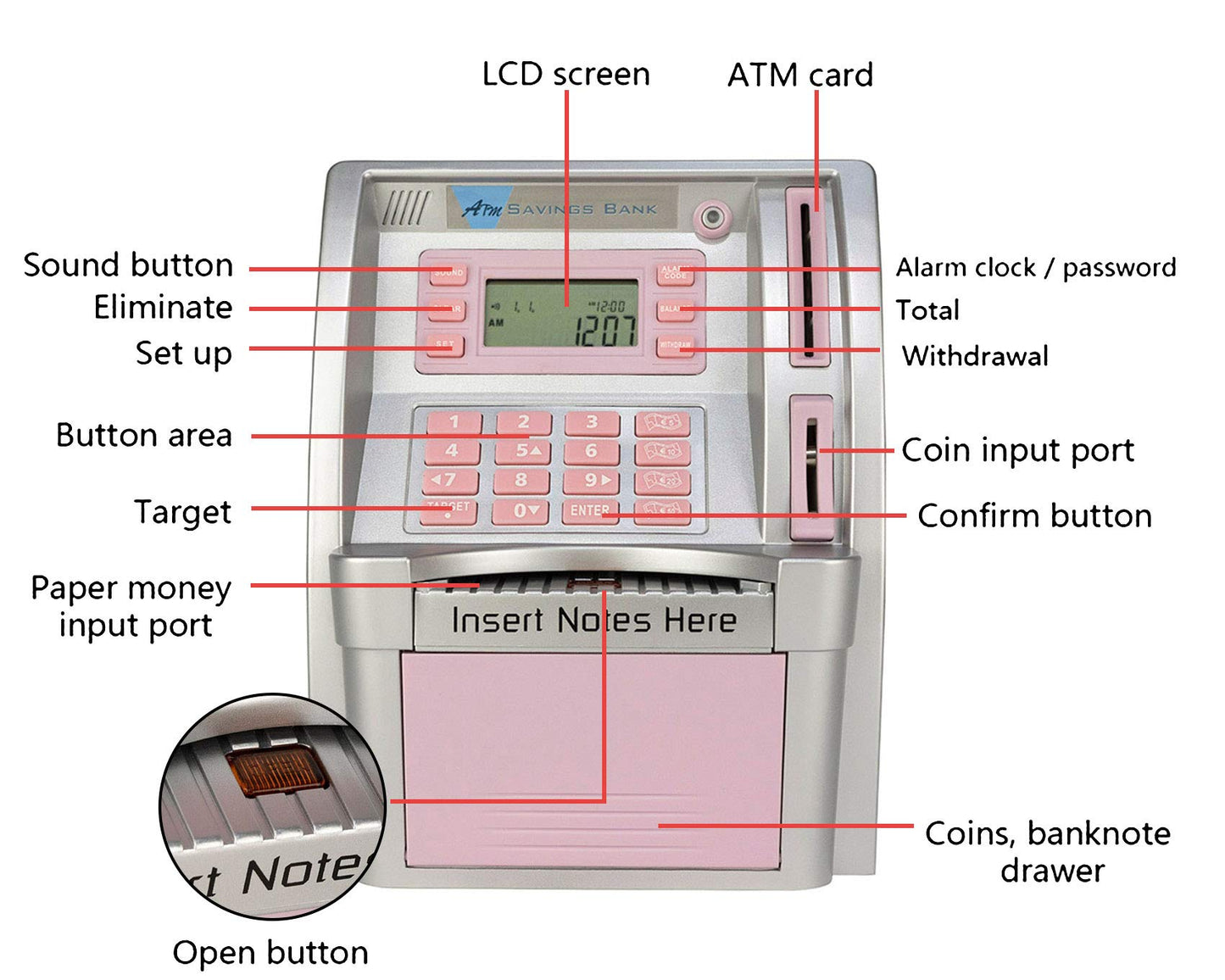 2024 Upgraded ATM Saving Bank Machine for Kids Adults with Card ATM Piggy Bank for Real Money Coin Recognition Mini ATM Savings