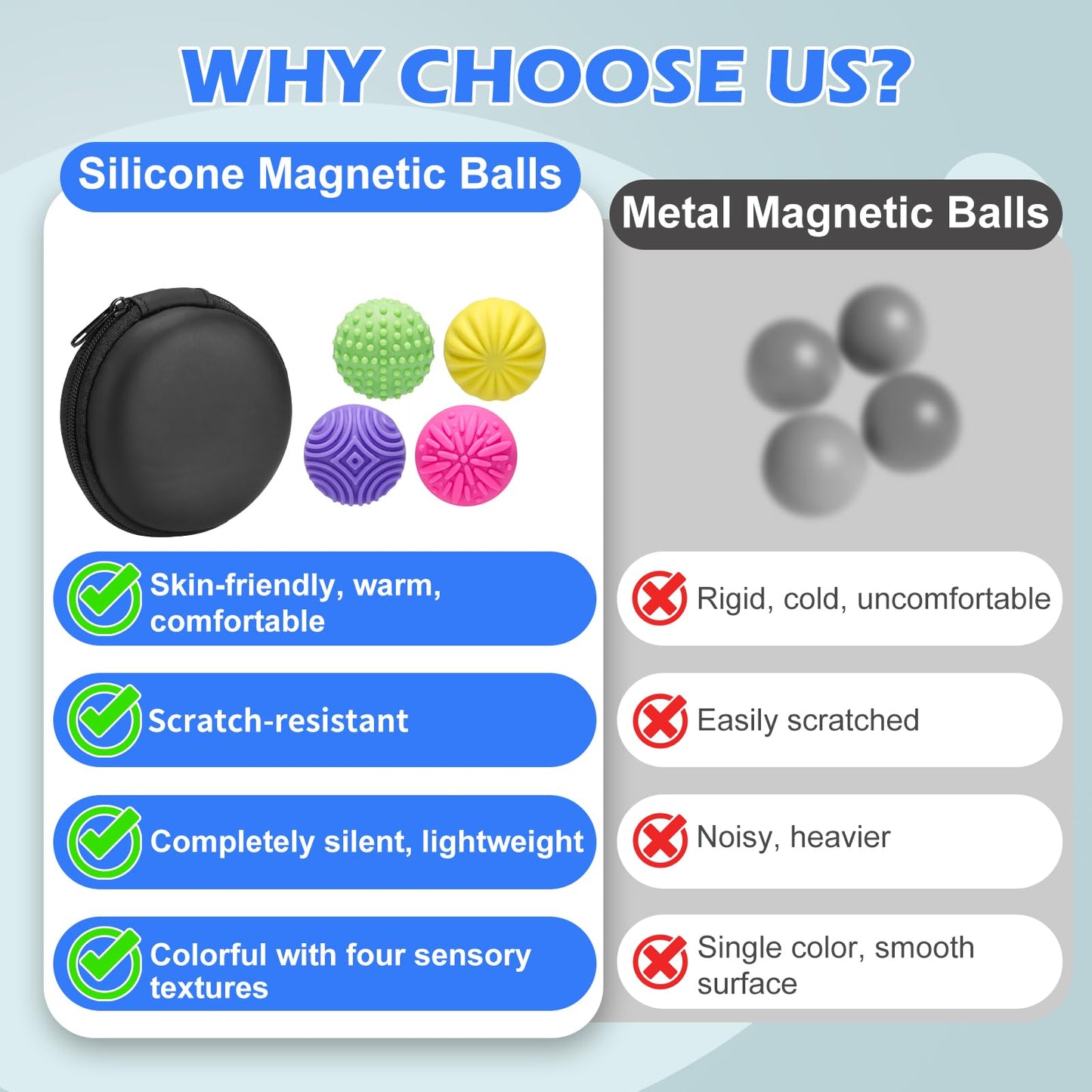 Magnetic Sensory Fidget Balls - 4-Pack Silicone Weighted Stress Relief Toys For Kids, Teens & Adults - Quiet, Textured Magnet Fi