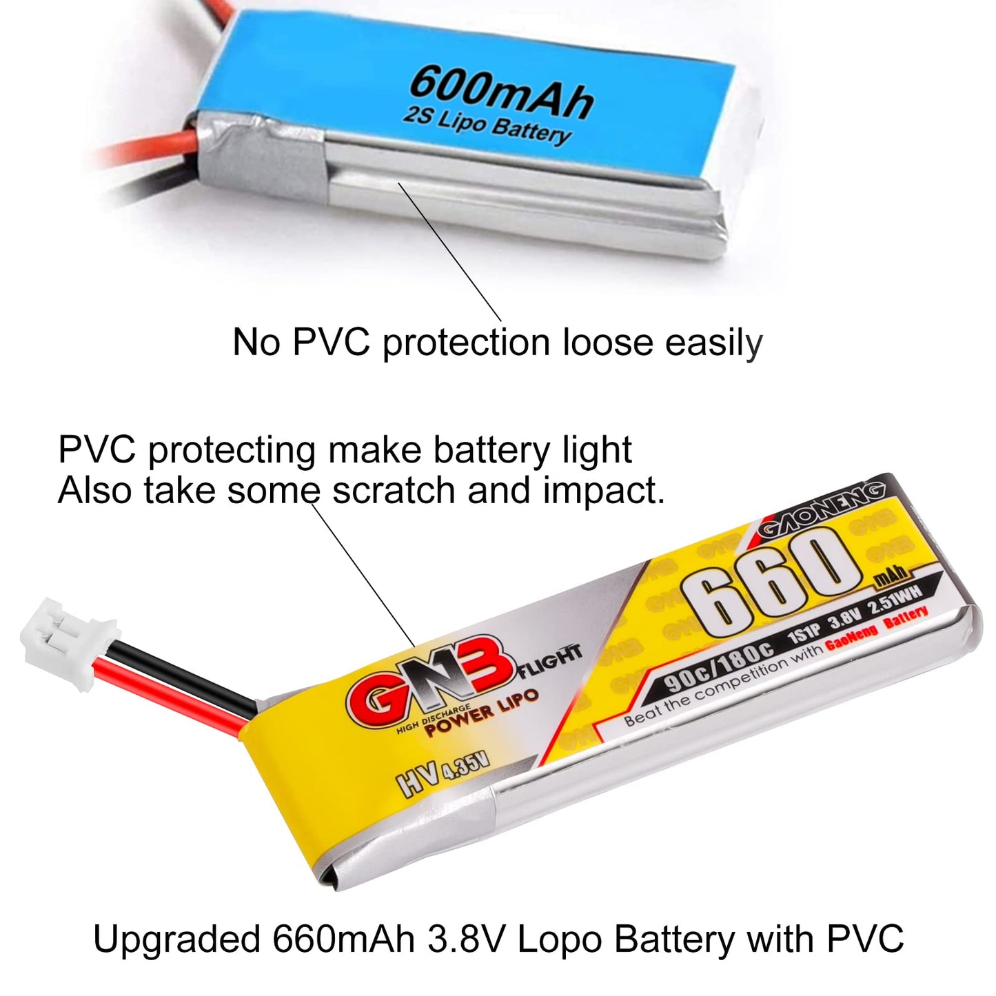 4PCS 660mAh 1S LiPo Batteries 3.8V LiHV Battery 90C/180C JST-PH2.0 Connector for Eachines Trashcan Emax Tinyhawk Freestyle II Sn