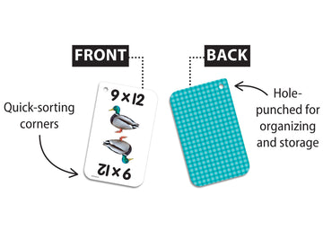Teacher Created Resources Math War Multiplication Flash Cards (Ep62048)