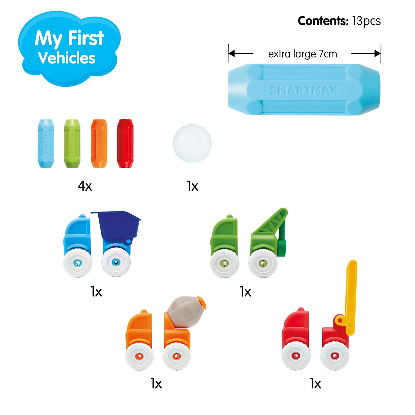 Smartmax - My First Vehicles, Magnetic Discovery Play Set, 13 Pieces, 1-5 Years