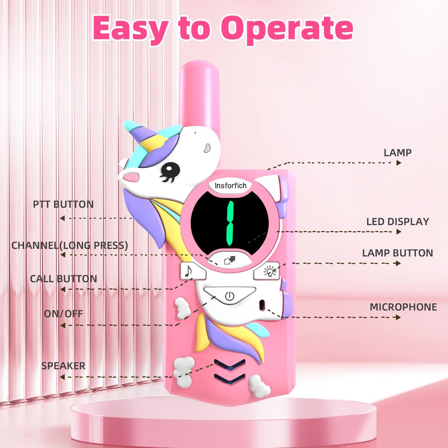 Unicorn Kids Walkie Talkies,Toys For 3-12 Year Old Boys Girls,3 Channels 2 Way Radio Toy, 2 Miles Range For Outdoor, Camping, Hi
