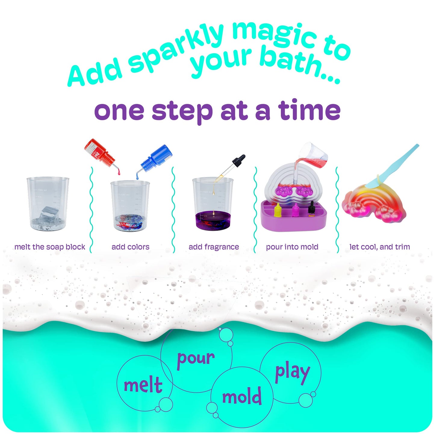 Unicorn Soap Making Kit - Girls Easter Crafts Diy Project Age 6+ Year Old Kids - Girl Gifts - Science Stem Activity Teenage Gift - Make Your Own Soaps Kits - Craft Toys Ages 6 7 8 9 10 11 12