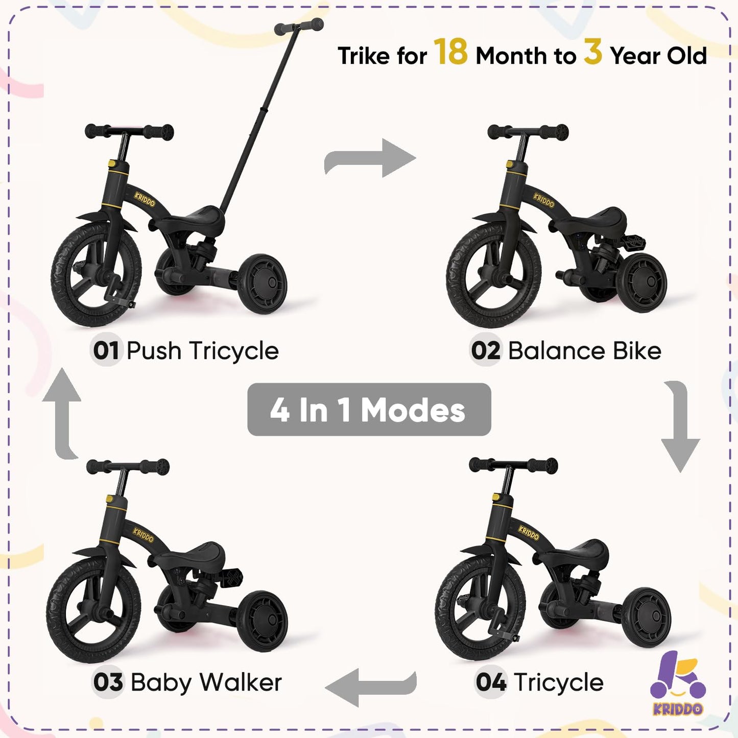 KRIDDO 4-in-1 Kids Tricycle for 1.5 to 3 Yea Old with Parent Steering Push Handle, 12 Inch Front Wheel Trike, Toddler Balance Bi