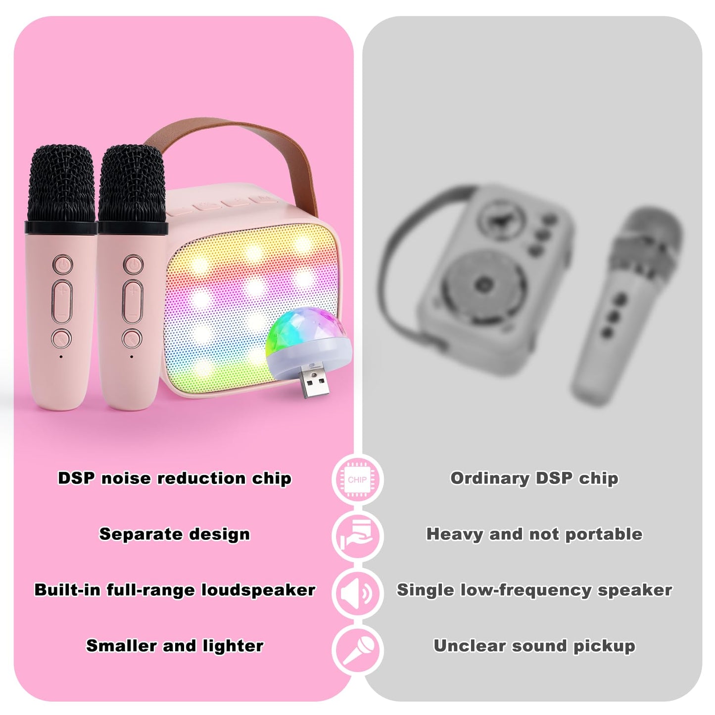 Kidsfaves Mini Karaoke Machine For Kids Adults,With 2 Wireless Microphones & Light- Bluetooth Portable Speaker Birthday Gifts Fo