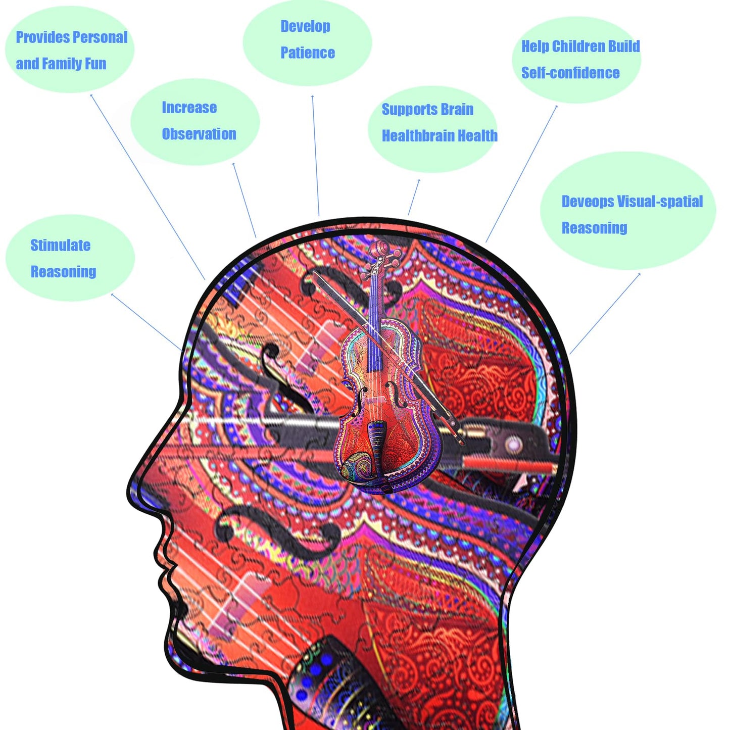 Wentufin - 200 Pieces Wooden Jigsaw Puzzles For Adults Large Size Wood Cut Puzzles Violin Wooden Jigsaw Puzzles Gift For Christm