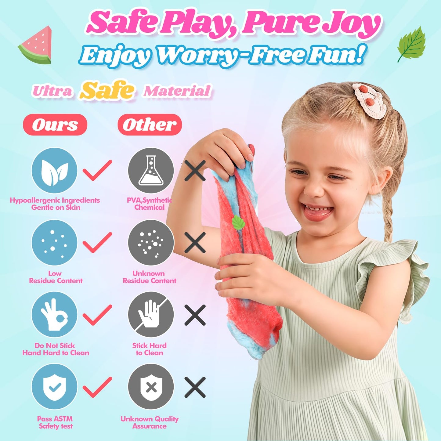 2 Pack Cloud Slime Kit With Red Watermelon And Mint Charms, Scented Diy Slime Supplies For Girls And Boys, Stress Relief Toy For Kids Education, Party Favor, Gift And Birthday
