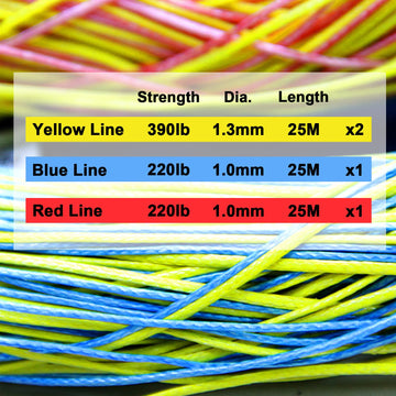 Dwlife 2 Line 220Lb & 390Lb Kite Flying Line, Uhmwpe High Strength Abrasion Resistant String For Aerobatic Power Kites