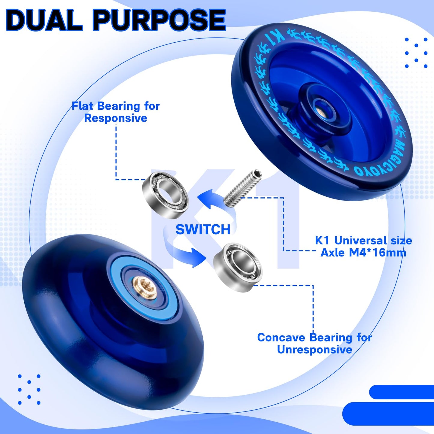 Magicyoyo Pack Of 2 Yoyos K1 Dark Blue &V10 Blue Green, Responsive Yoyo For Kids Beginners, Professional Unresponsive Yoyo For Adults Advanced, With 12 Yoyo Strings, Yoyo Case Storage Bag
