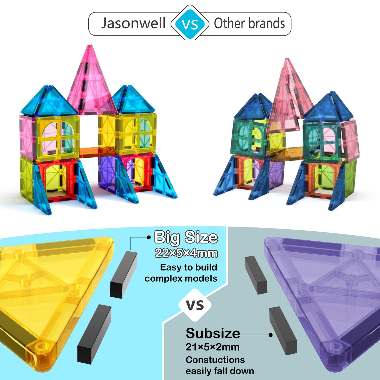 Jasonwell Magnetic Tiles Building Blocks Set For Boys Girls Preschool Educational Magnet Construction Kit Stacking Stem Toys Christmas Birthday Gifts For Kids Toddlers 3 4 5 6 7 8 9 10 + Year Old
