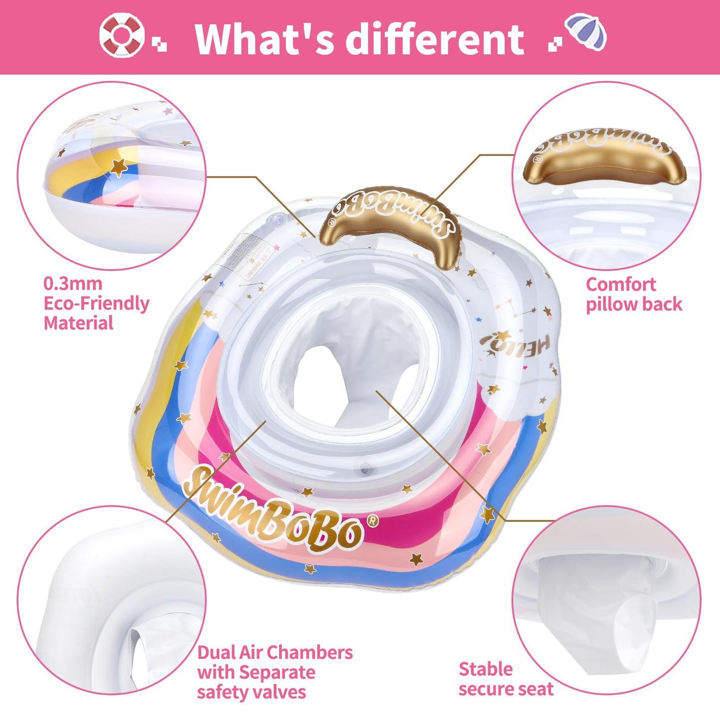 Swimbobo Inflatable Baby Swimming Float With Safe Seat For Age 6-36 Months Toddler (Rainbow)