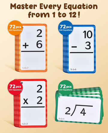 Joycat 288 Flash Cards For Kids Ages 4-8, Math Flash Cards & Pop Fidget Chart, Math Manipulatives Game For Addition Subtraction Division Multiplication For Kindergarten 1St 2Nd 3Rd 4Th 5Th 6Th Grade