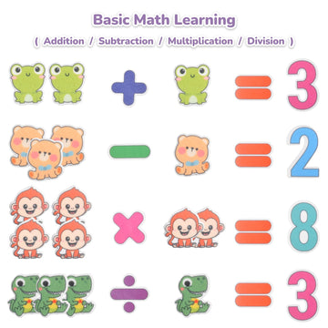 Chefan Felt Ten-Frame Set Math Manipulative Counter For Elementary, Numbers Learning Counting Toy For Kids, Montessori Math Educ