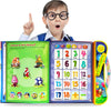 Abc Sound Books Interactive Electronic Learning Books For Toddlers With Alphabet, Numbers, Animals, Music, Games Educational Toy