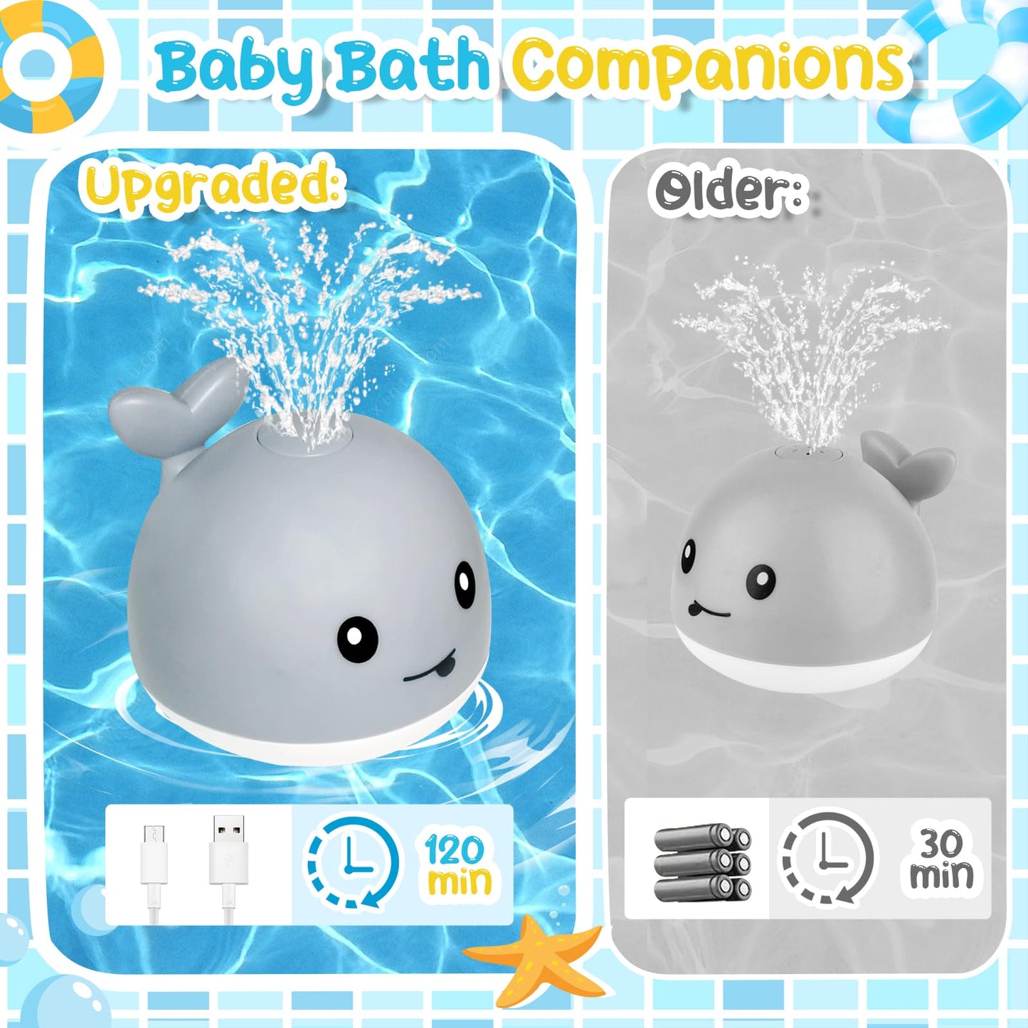 Tfs Topfans Baby Whale Bath Toy Infant: Light Up Fountain 6-12 Months Old Bathtub 18-24 Pool 3 4 5 7 8 9 10 15 Sprinkler Tub Wat