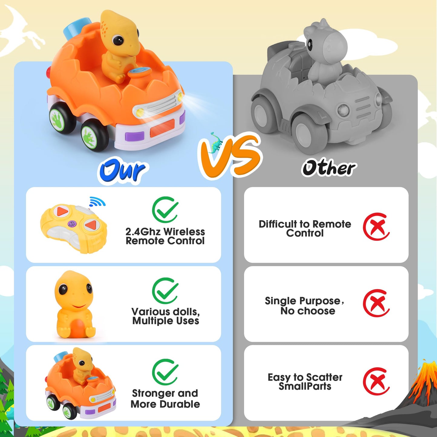 taseyok 2 Pack Remote Control Car for Toddlers, Dinosaur Toys for Kids 2-6, Toddler Sensory Toys with LED Lights and Sound, Chri