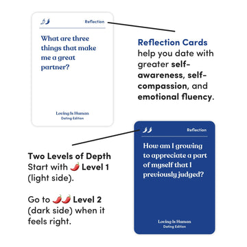 Loving Is Human (Dating Edition) | 140 Conversation Cards To Help Deepen Romantic Relationships | Self-Reflections On Dating, Lo