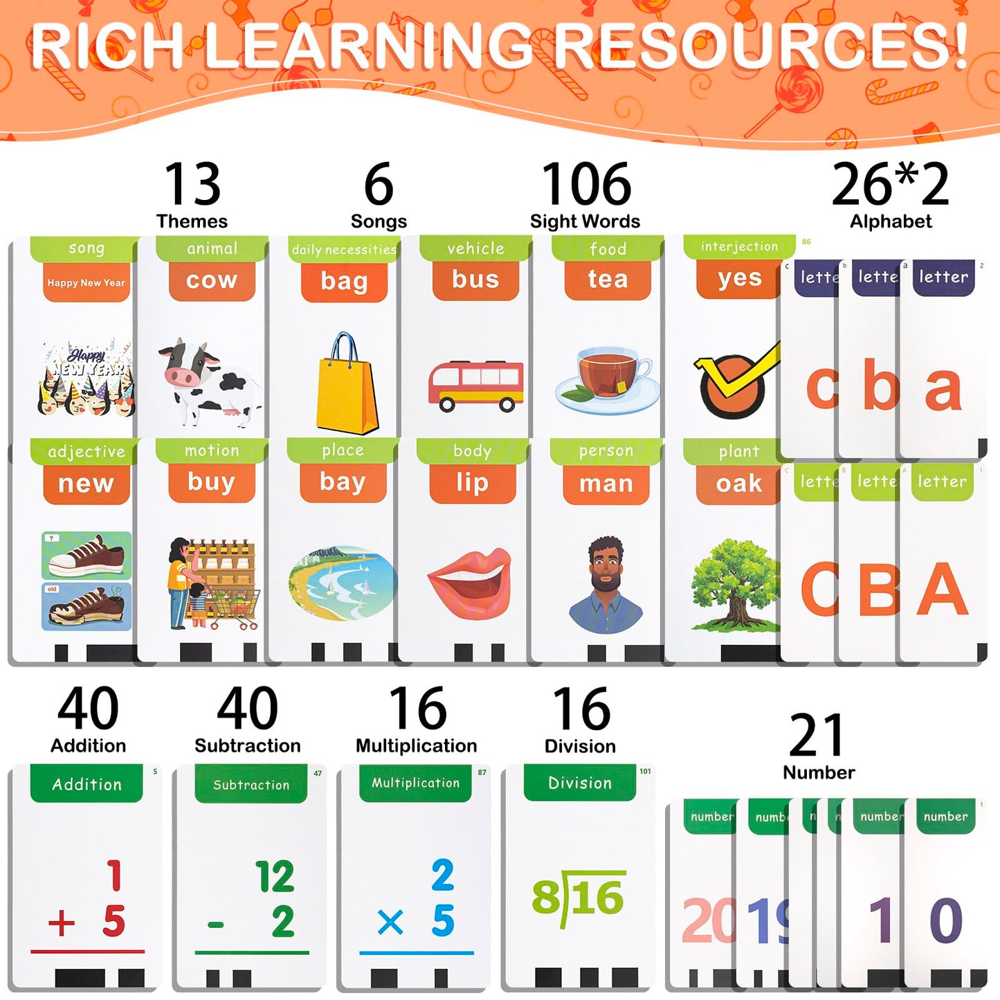 Talking Flash Cards For Toddlers, Cvc Word Games With 106 Sight Words, Math Flash Cards For Kids, Alphabet, Montessori Learning