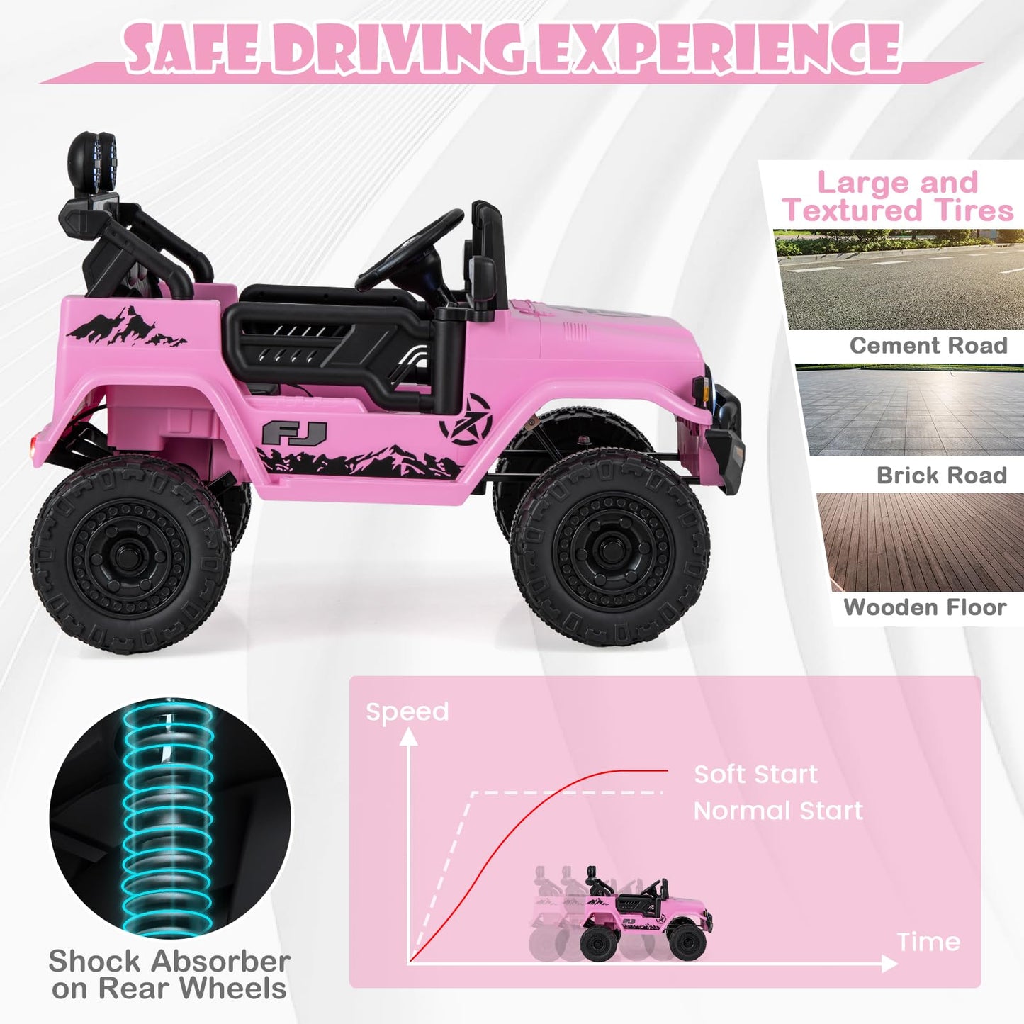 Honey Joy Pink Ride On Truck, 12V Licensed Toyota Fj Electric Car For Kids, Shock Suspension, Led Lights & Music, Battery Powere