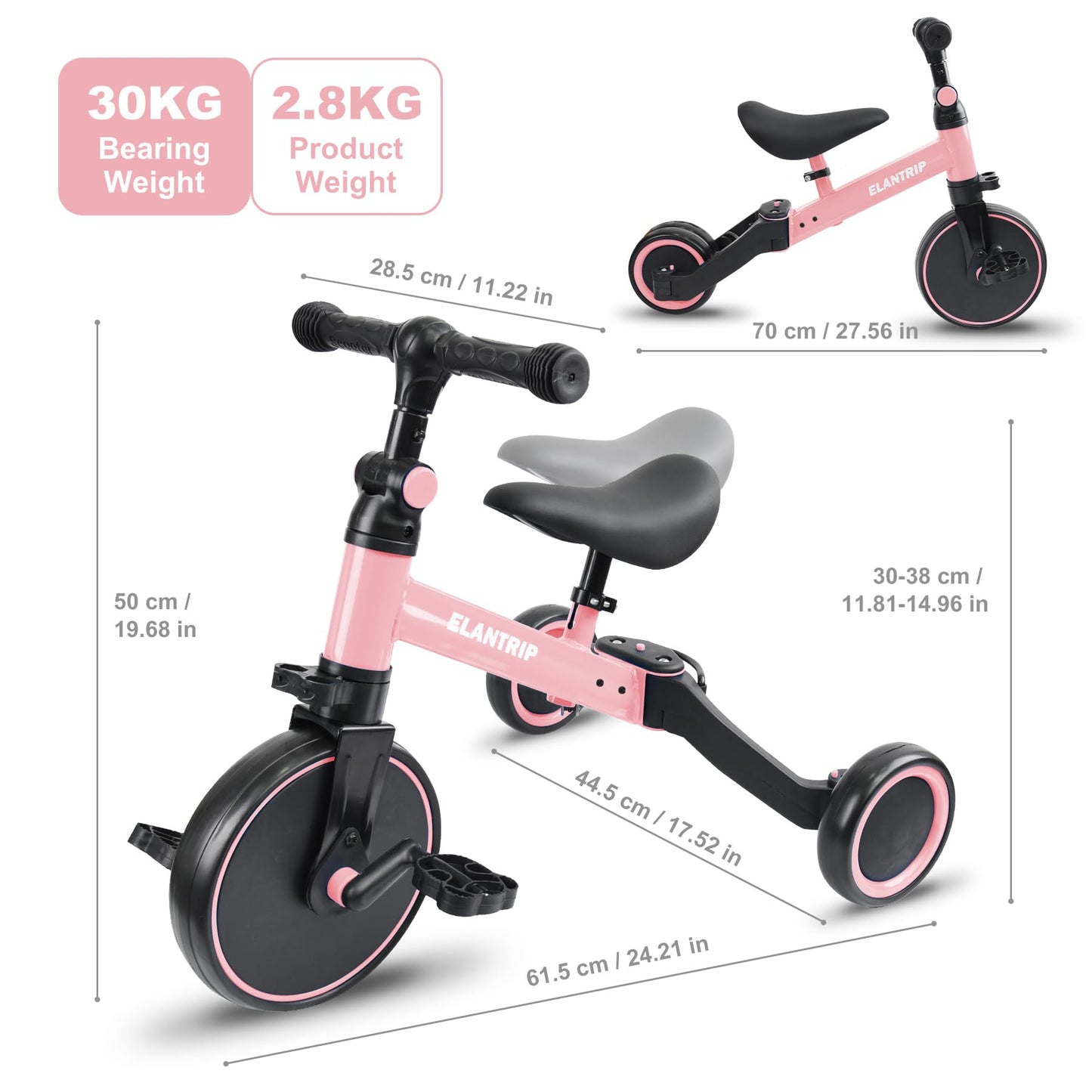 Elantrip 5 in 1 Balance Bike for 1 to 3 Years Old Kids,Toddler Tricycle Kids Trikes Tricycle, Best Toys for Boy & Girl, Balance