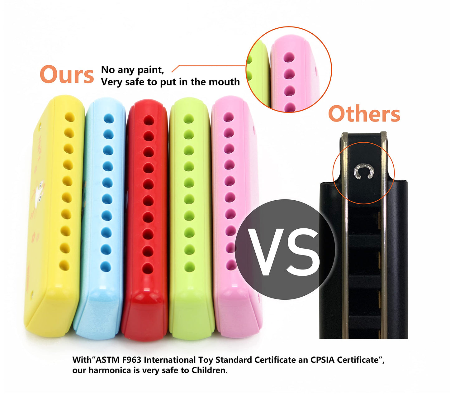 Crafteem Color Blues Harmonica, Key Of C For Kids, Children, Toddler And Beginners,10 Hole 20 Tones Musical Instrument Toy Gift